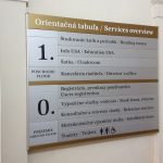 Vyrezávané (plotrované) texty Orientačná tabuľa pre Štátnu vedeckú knižnicu